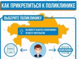 Кампания по прикреплению к поликлиникам началась в Казахстане