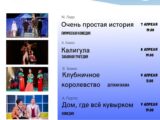 Русский драматический театр приглашает  на спектакли в апреле