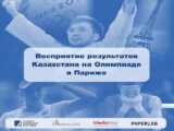 Коррупцию назвали основной причиной слабых результатов Казахстана на Олимпиаде