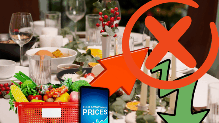 Меры по сдерживанию цен обсудили в Правительстве РК