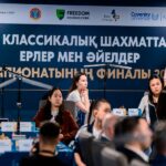 Финал чемпионата РК по классическим шахматам стартовал в Астане