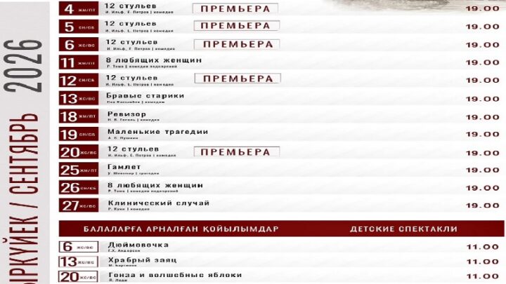 В Шымкенте открывается 98-й театральный сезон