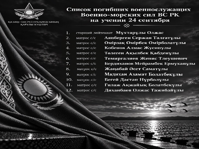 Список 12 погибших военных во время учений опубликовало министерство обороны РК